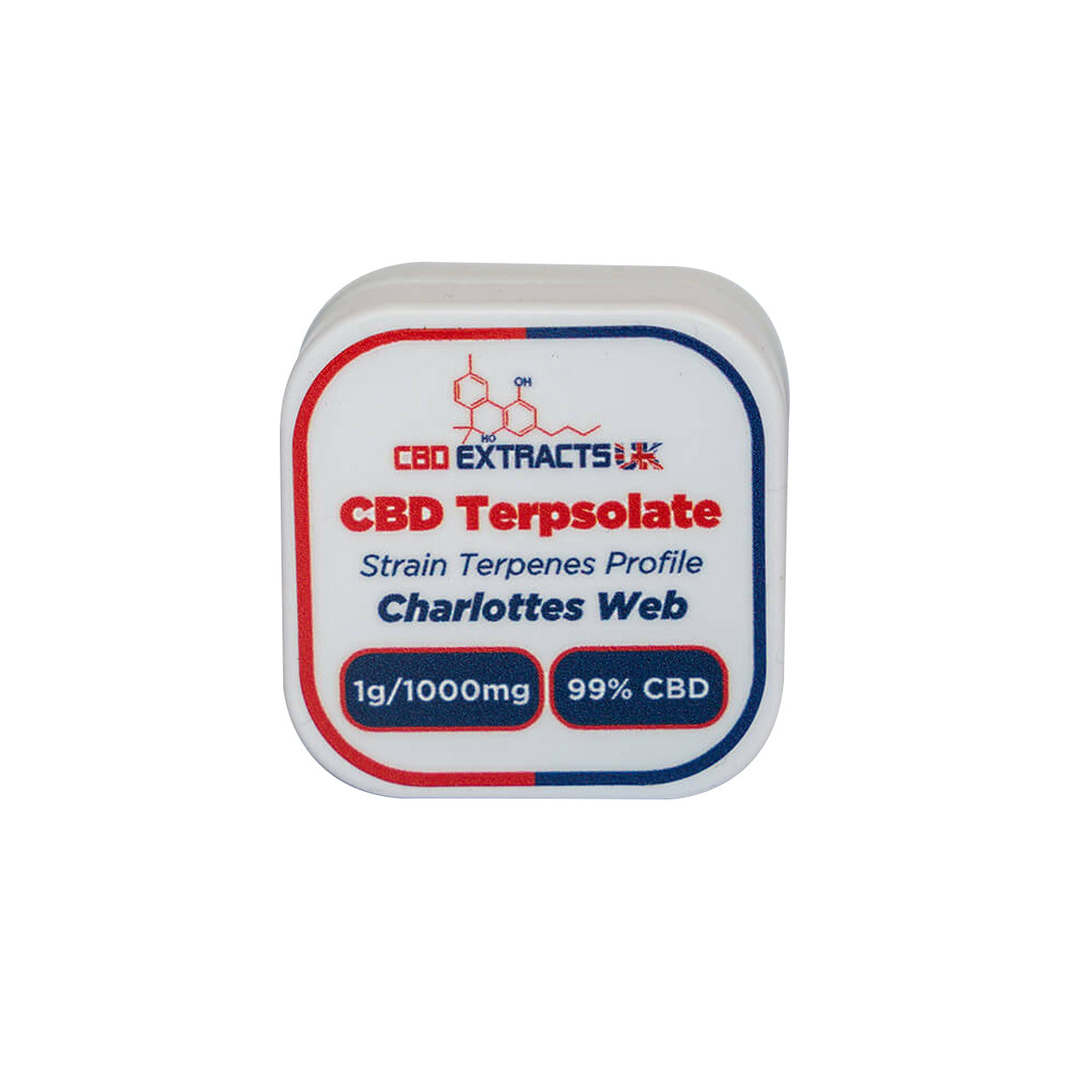 CBD Terpsolate Strain Terpenes Profile 1 Gram