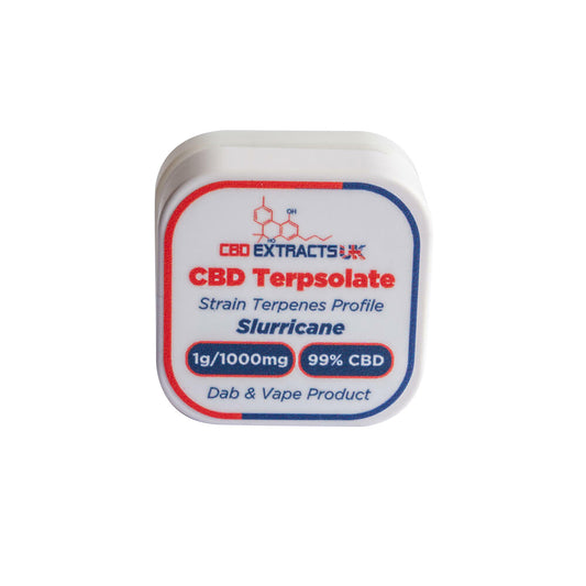 CBD Terpsolate Strain Terpenes Profile 1 Gram